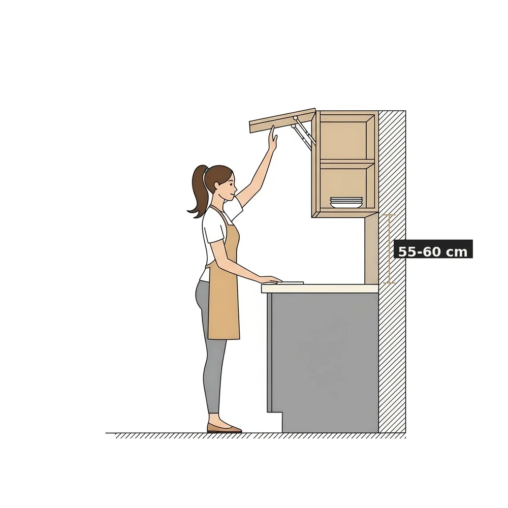Alcance ergonómico al abrir un mueble alto de cocina