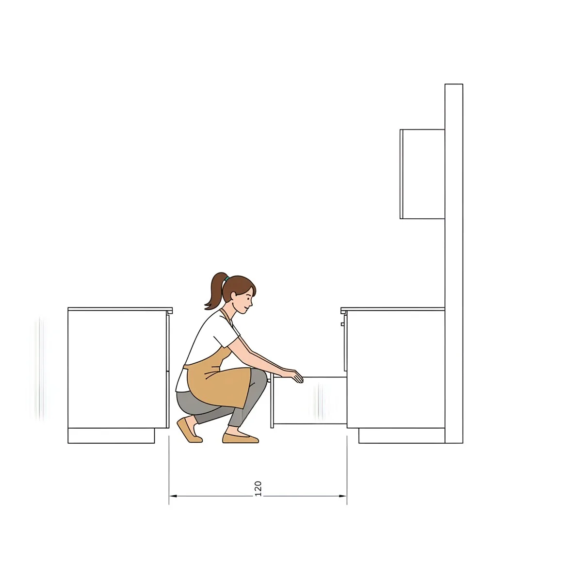 Distancia mínima de circulación entre muebles de cocina enfrentados, regla de los 90 cm